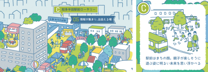 参照元：PR TIMES / 半田市役所 【愛知県半田市】知多半田駅東ロータリーのリニューアル構想を考えるワークショップを開催します！7/11（木）～＜クラシティ3階　市民交流センター＞