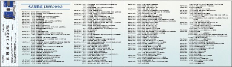 参照元：PR TIMES / 名古屋鉄道株式会社  ～名鉄創業130周年～　記念乗車券の発売および記念イベントを実施します