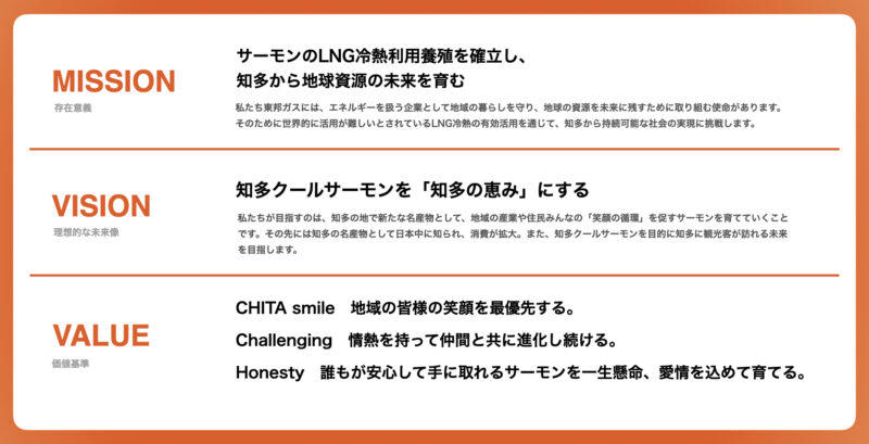参照元:PR TIMES 東邦ガス株式会社 / 【国内初】東邦ガスがLNG冷熱を活用した養殖で育てた「知多クールサーモン」地域の食卓へ。