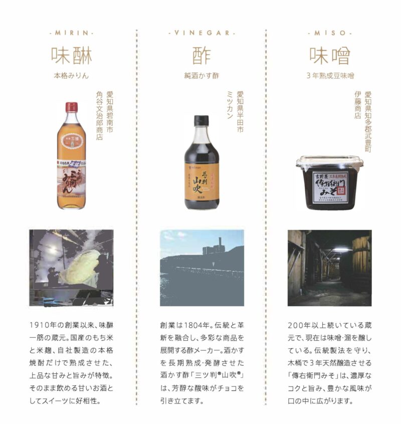 参照元:PR TIMES / 特別非営利活動法人 半田市観光協会 “発酵×発酵”のチョコレート。