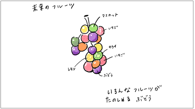 佐藤蕗さんのイメージスケッチ